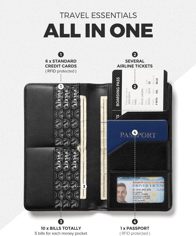 VULKIT Passport Holder Wallet RFID Blocking Travel Wallet for Men & Women - Image 1